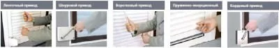 Ручные типы управления роллетами в Кингисеппе Ручные типы управления роллетами